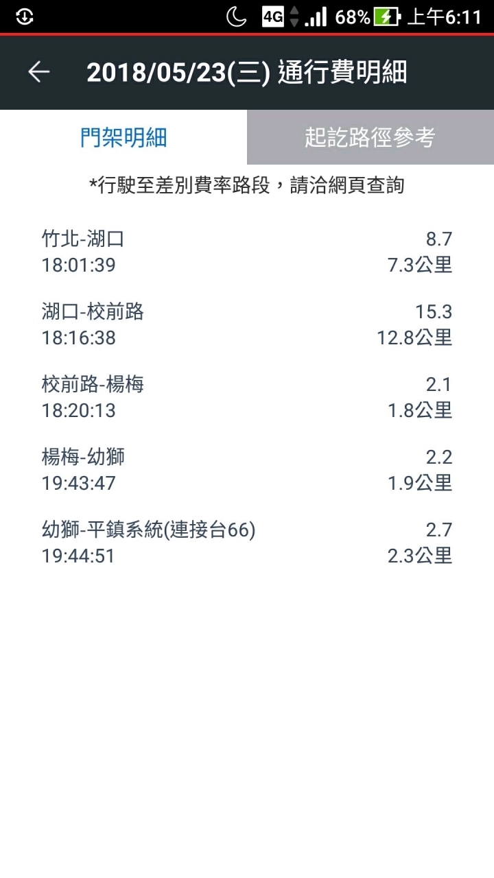 區間速率計算方式 Mobile01 區間速率計算方式 Mobile01