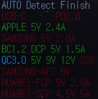 ONPRO UC-2PQC36雙埠QC3.0充電器開箱測試
