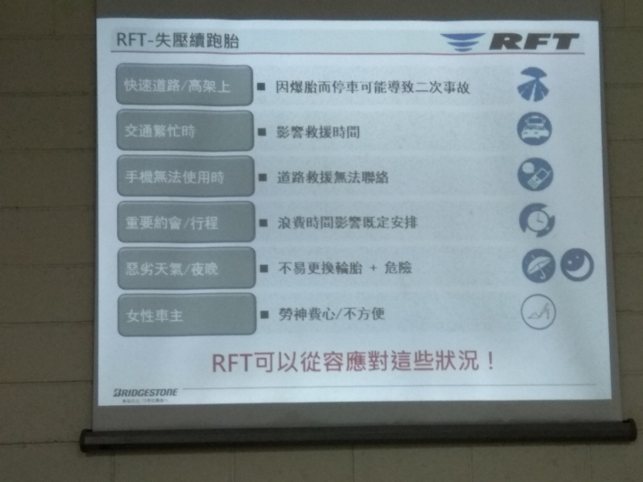 普利司通Driveguard失壓續跑胎是你的換胎首選嗎?