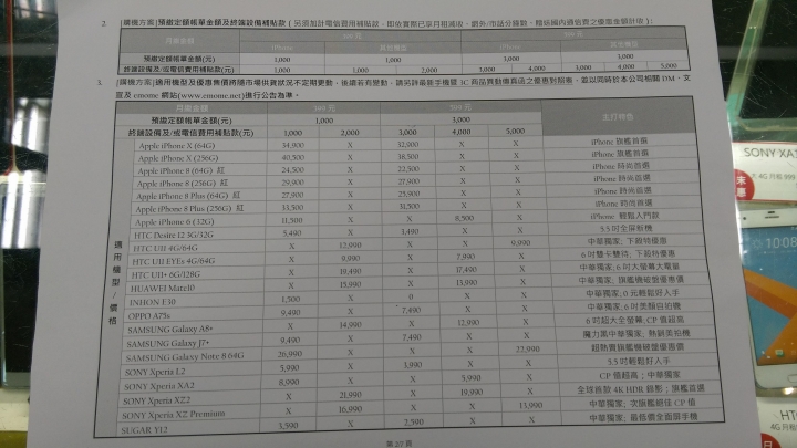 母親節599方案 適用機型分享