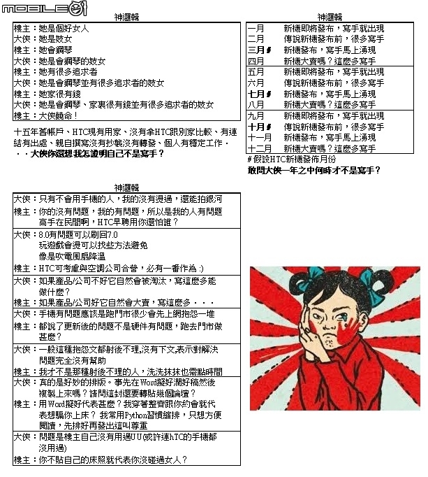 HTC步入喪心病狂階段。