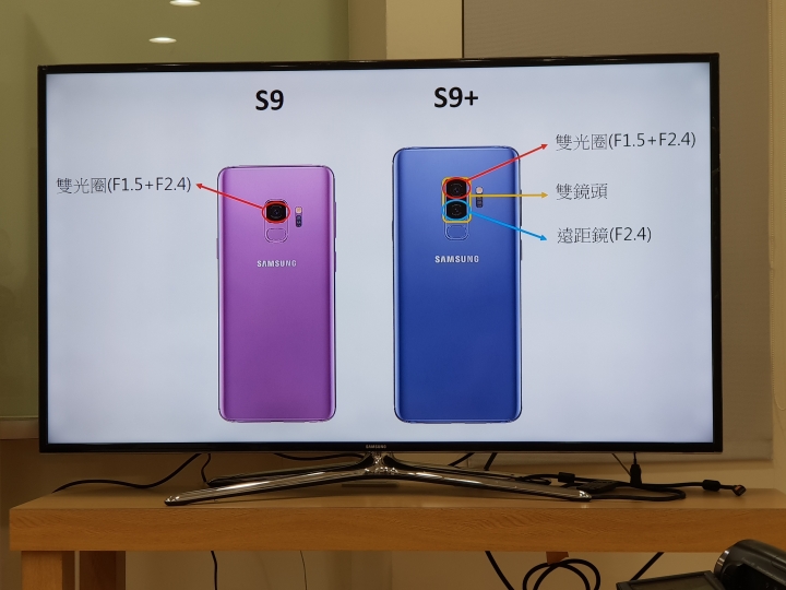 《Samsung Galaxy S9|S9+風格攝影家》試用高雄場