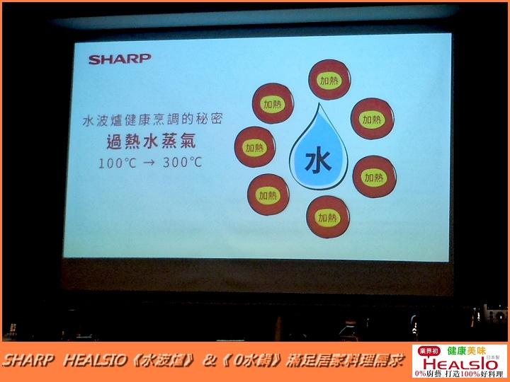 【體驗】《SHARP廚藝教室》變出母親節大餐體驗活動分享~感謝師父~!讚嘆師父~~!!