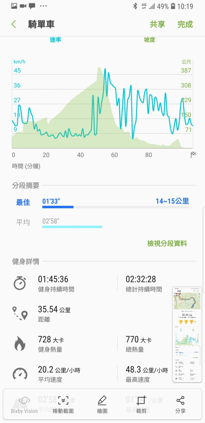 Samsung Galaxy S9+親身體驗~運動/實拍感受篇~
