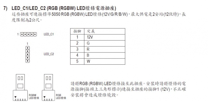 技嘉B360 AORUS GAMING 3 WIFI (rev.1.0)加裝LED燈條