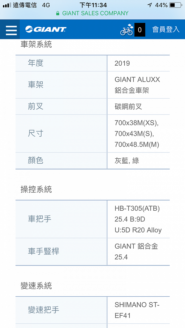 請教大家哪一台入門車CP值高～