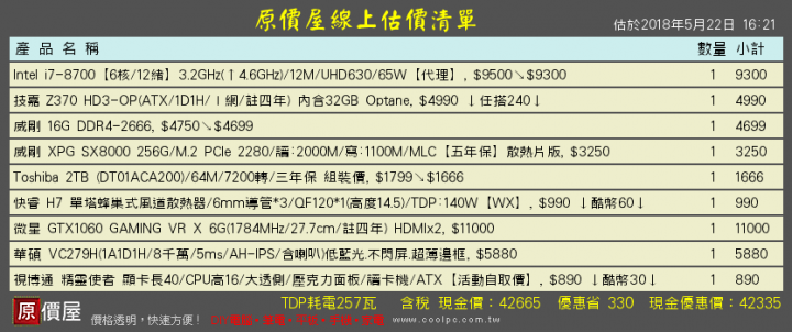 8700的主機板該如何搭配，自組麻煩健檢