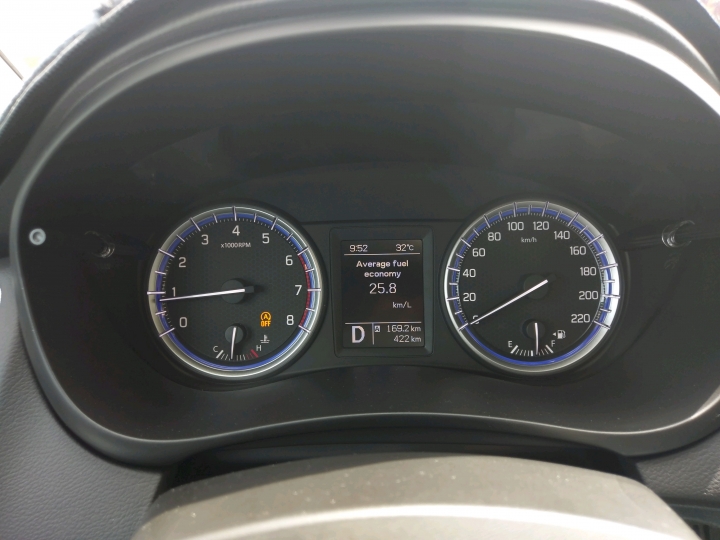 NEW SX4 高速油耗表現
