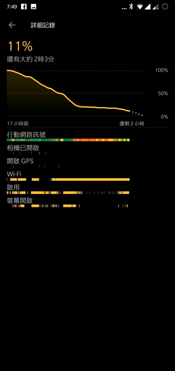 OnePlus 1+6 復仇者聯盟 無限之戰 限量版 8＋256 開箱