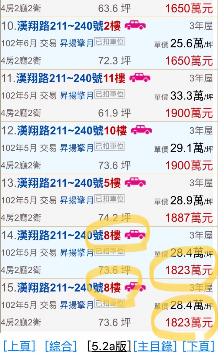 台中12期賠售案例