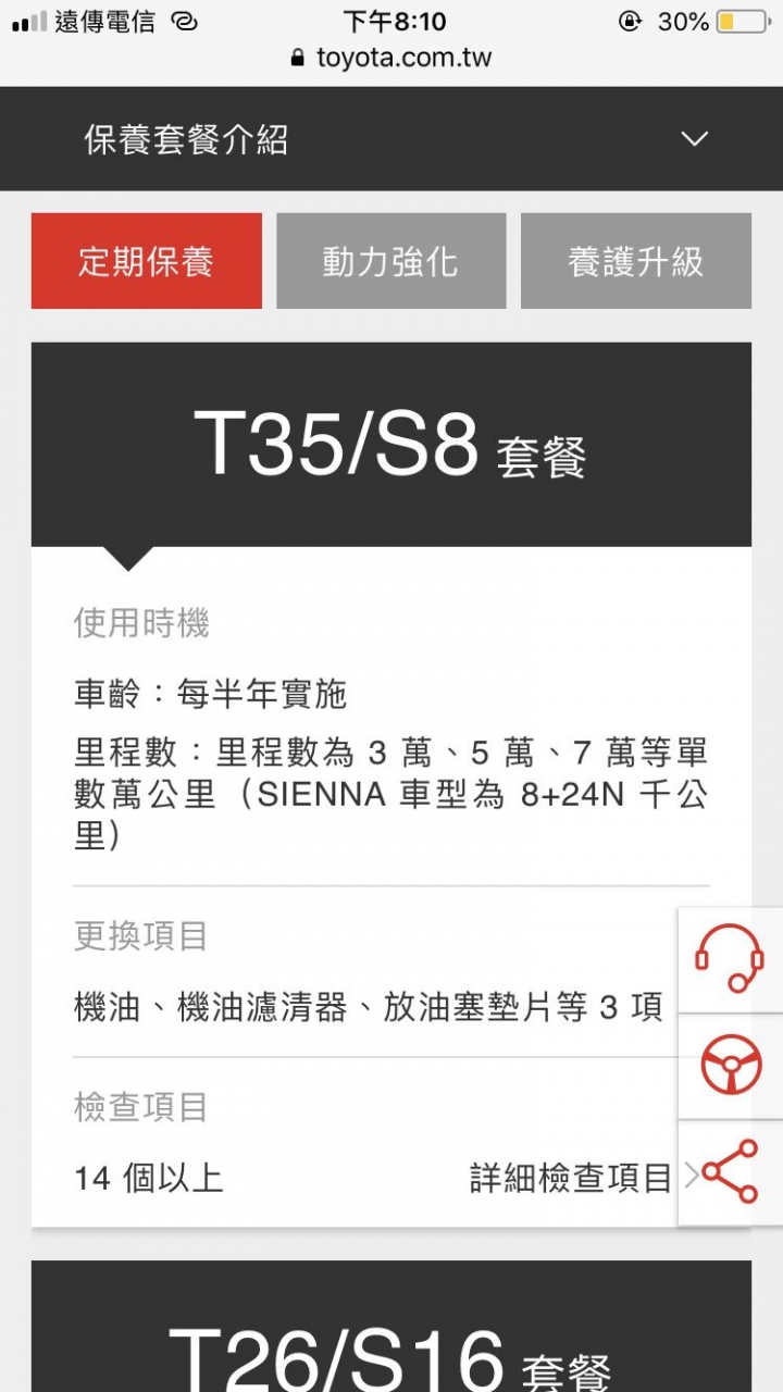 新手保養問題 求給建議