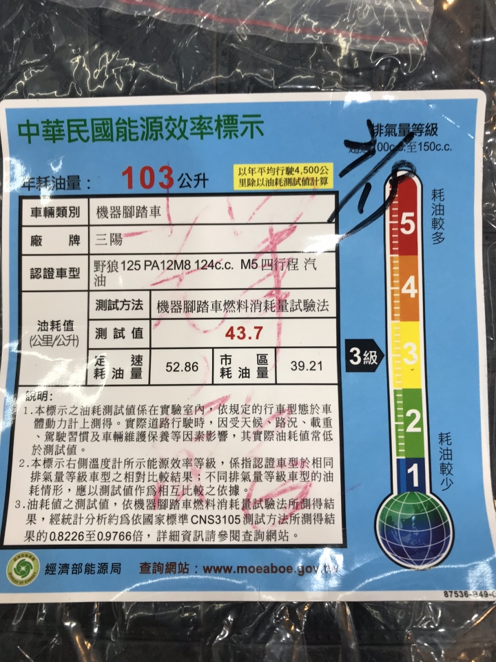 2018年 野狼125 隨便開箱