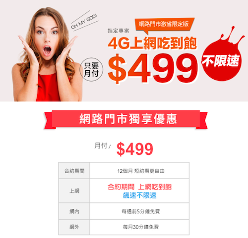 公教雙飽退場！台哥大網路門市推499一年吃到飽