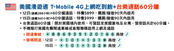 請問T-Mobile在美國的訊號狀況如何？