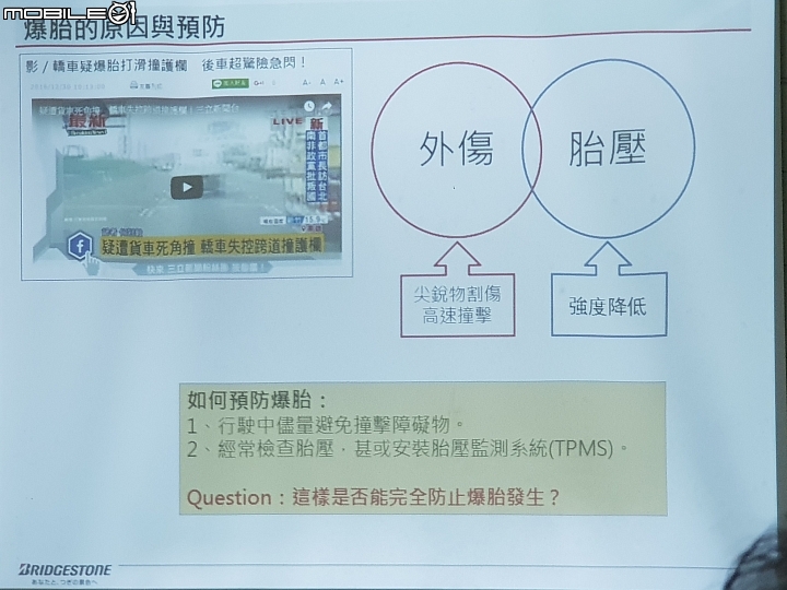 體驗活動心得:挑戰《普利司通Driveguard失壓續跑胎》試胎任務！參加就有機會得3000獎金！係金哩~