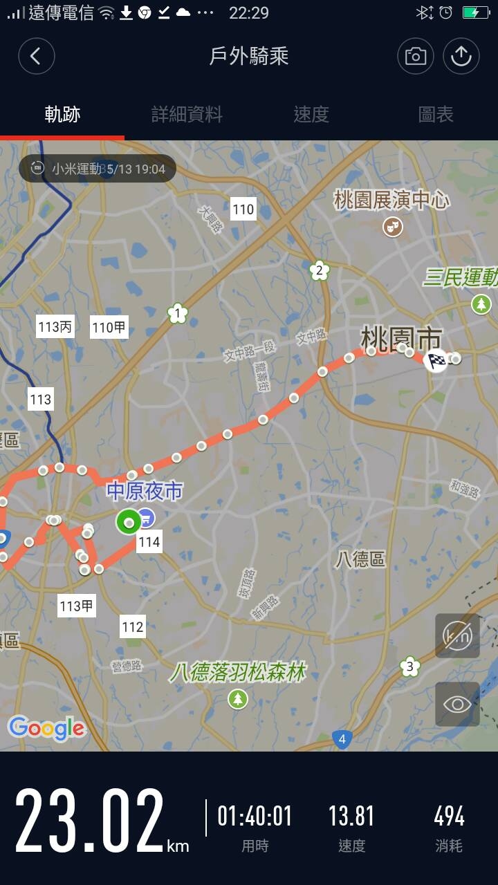 晚上沒事去晃晃