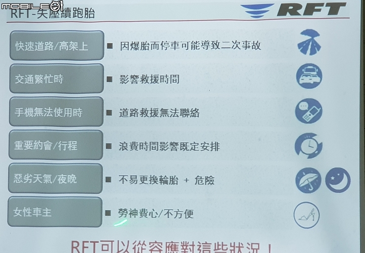體驗活動心得:挑戰《普利司通Driveguard失壓續跑胎》試胎任務！參加就有機會得3000獎金！係金哩~