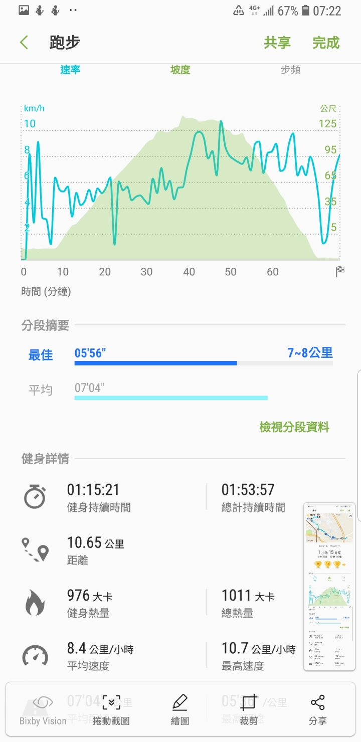 Samsung Galaxy S9+親身體驗~運動/實拍感受篇~