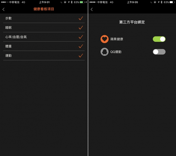 【開箱】GOLiFE GoWatch X-PRO 2 - 功能強、CP值高!