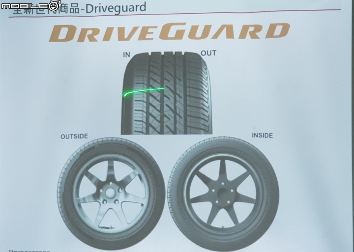 體驗活動心得:挑戰《普利司通Driveguard失壓續跑胎》試胎任務！參加就有機會得3000獎金！係金哩~