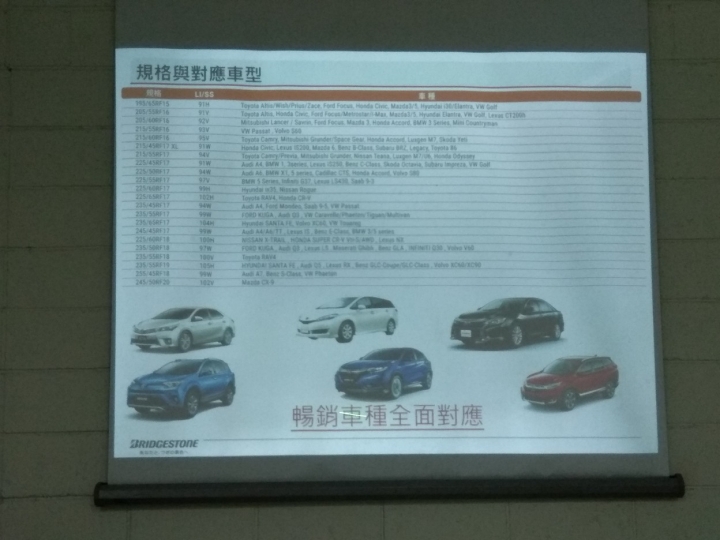 普利司通Driveguard失壓續跑胎是你的換胎首選嗎?