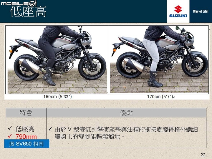 [採訪]V缸復古運動風再起 SUZUKI SV650X ABS 在台上市及 2018 SV650 降價！