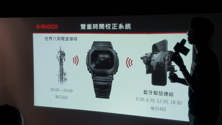 【體驗會】CASIO G-SHOCK GMW-B5000 35周年 經典錶款榮耀進化