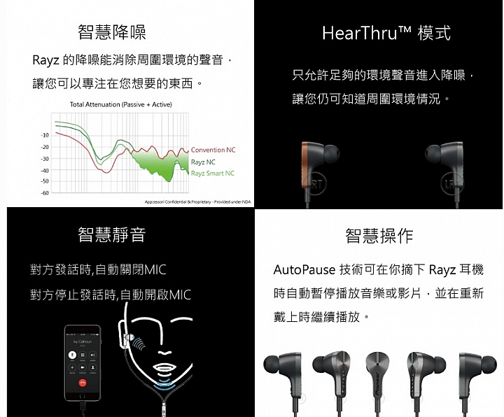 [開箱評測]Pioneer Rayz Plus SE-LTC5R - Lightning智慧入耳式耳機 - 具備降噪功能～通勤旅遊的好夥伴～