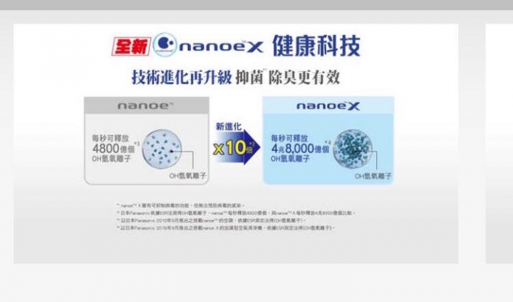 國際牌 FY24EXP   不專業開箱文