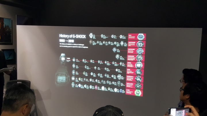 【體驗會】CASIO G-SHOCK GMW-B5000 35周年 經典錶款榮耀進化