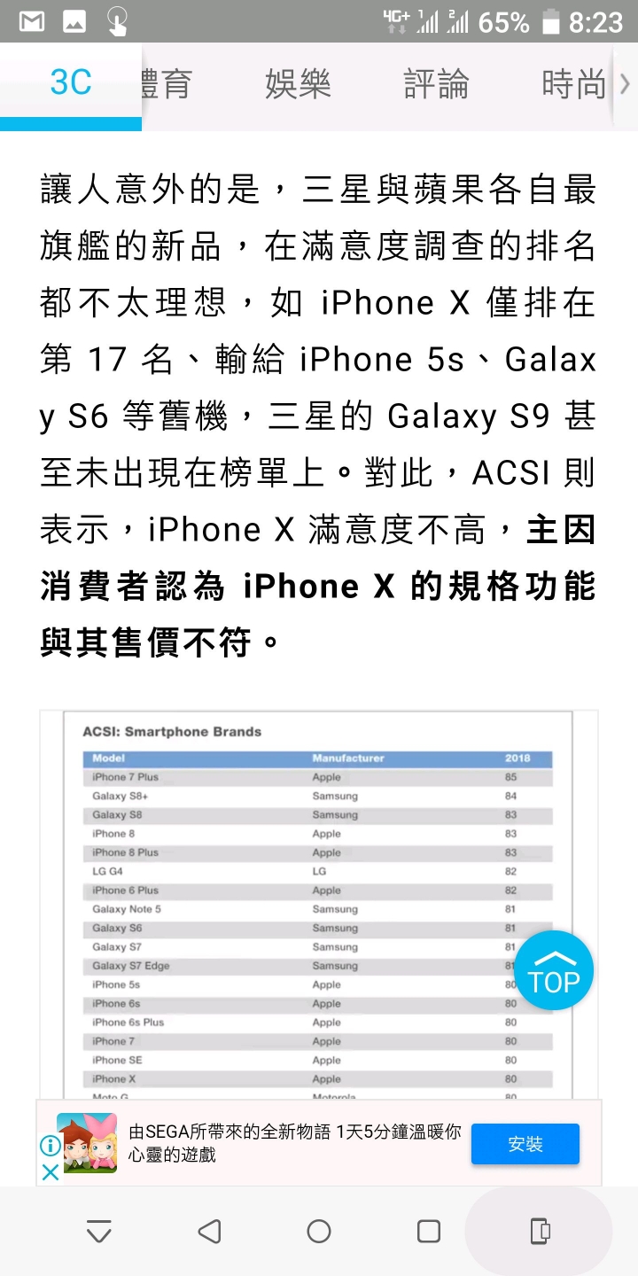 各位ipone用戶，你們覺得呢？