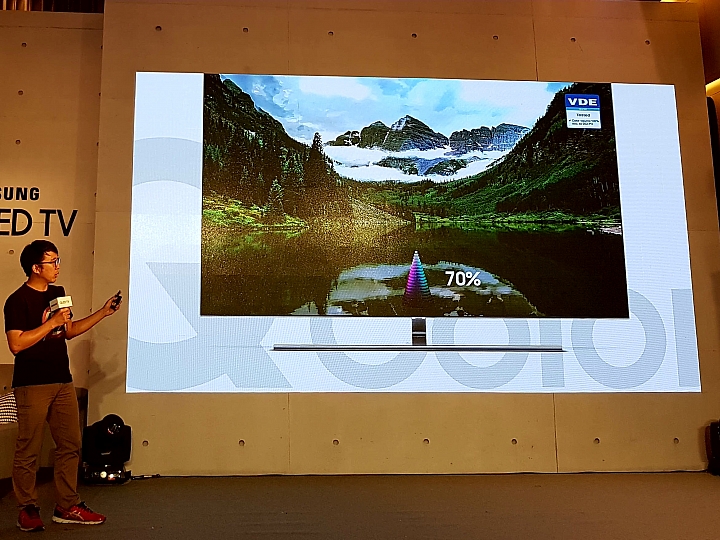 「Samsung QLED 量子點電視」高顏質讓你一眼就愛上【體驗會分享】