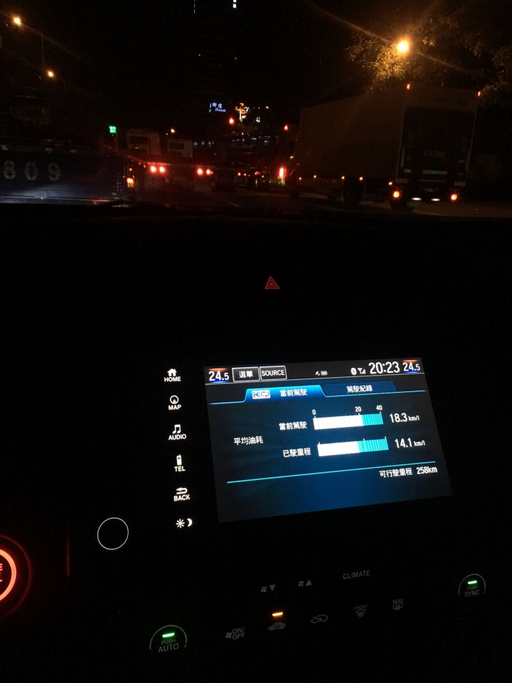 crv5的油耗真的讚
