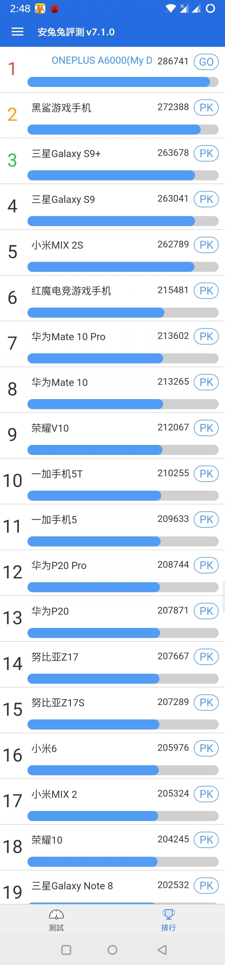 OnePlus 6 一加6 亮瓷黑 開箱