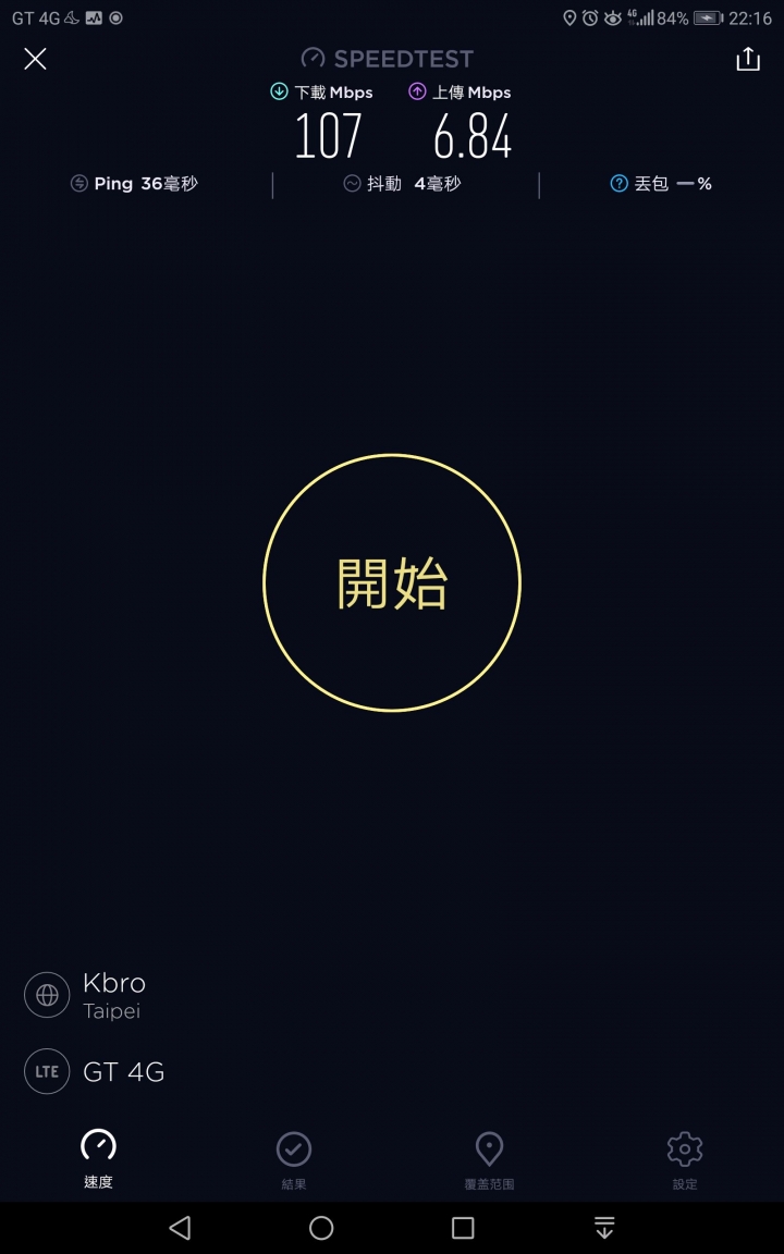 亞太實在太快了，嚇一跳! 是假象嗎?