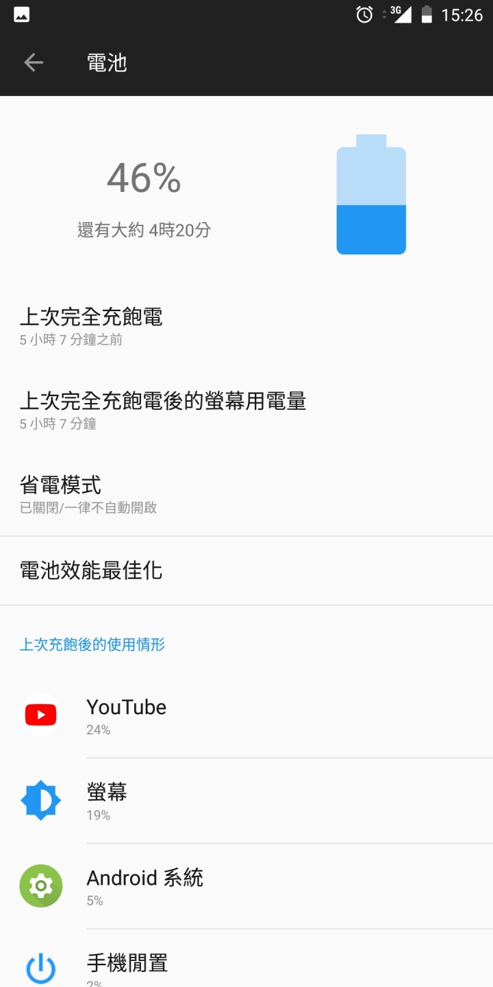 oneplus 5/5t測試pcmark 工作2.0續航