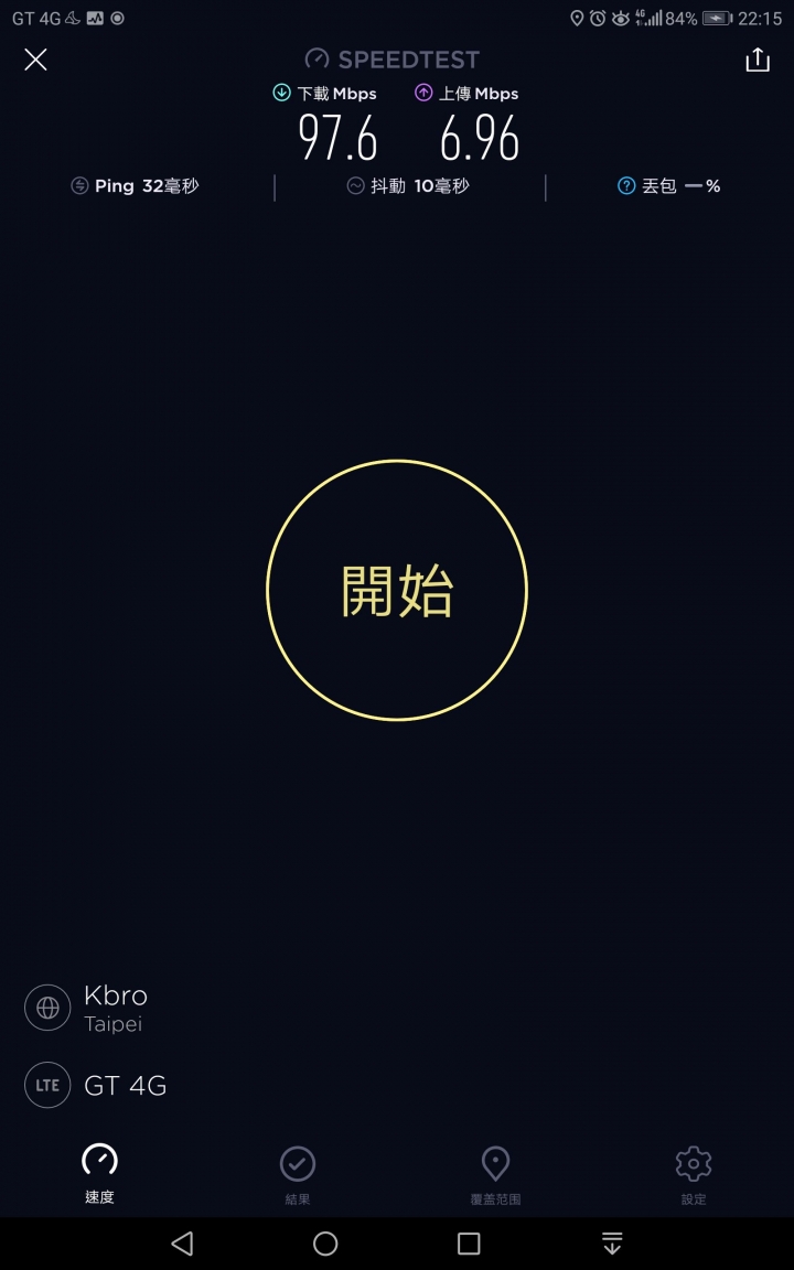亞太實在太快了，嚇一跳! 是假象嗎?