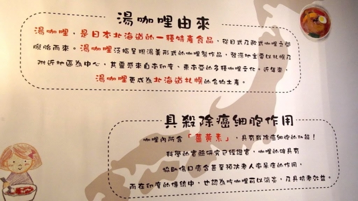 [台南][中西區] Cocokara cafe&湯咖哩