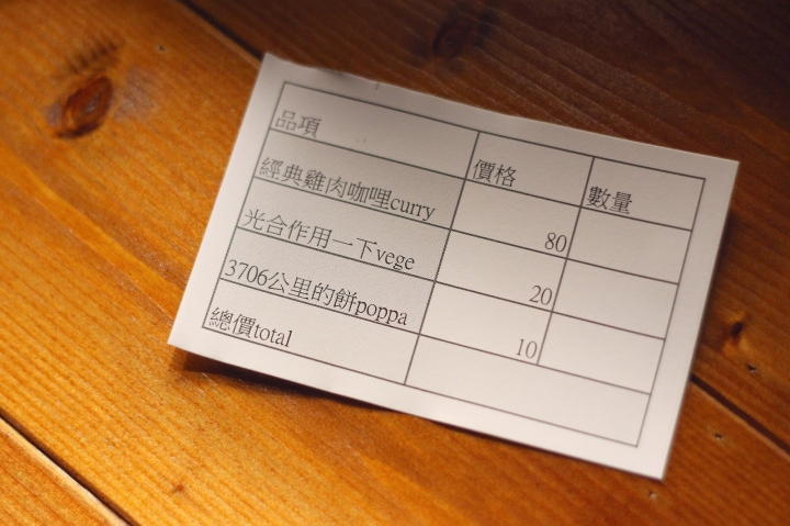 [台南][仁德] 呷咖哩~台南首間尼泊爾風味料理