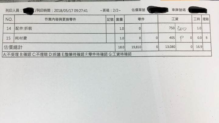 碰撞事故，RAV4 2016式目視是後門和後保桿凹陷，請問這樣價格合理嗎?