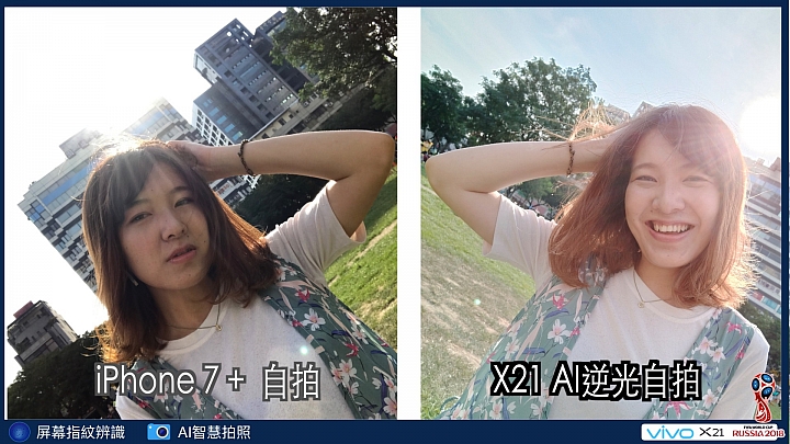 【體驗活動】vivo X21手機完整使用體驗-Ai智慧拍照加持、人人都是俊男美女
