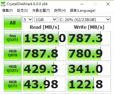 這樣的設定是正常的嗎?