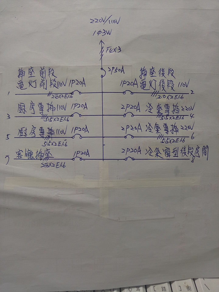 水電工程報價