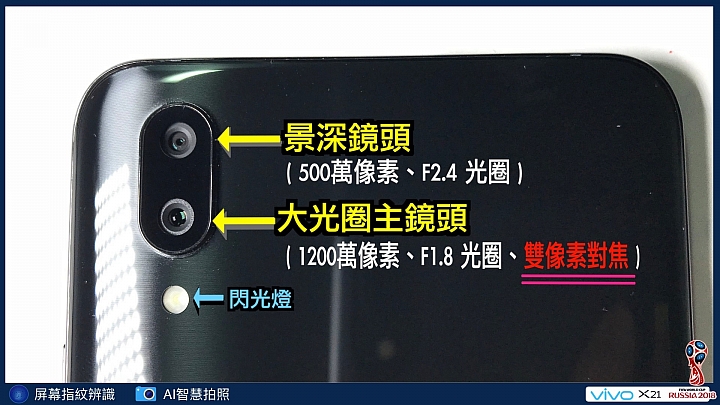 【體驗活動】vivo X21手機完整使用體驗-Ai智慧拍照加持、人人都是俊男美女