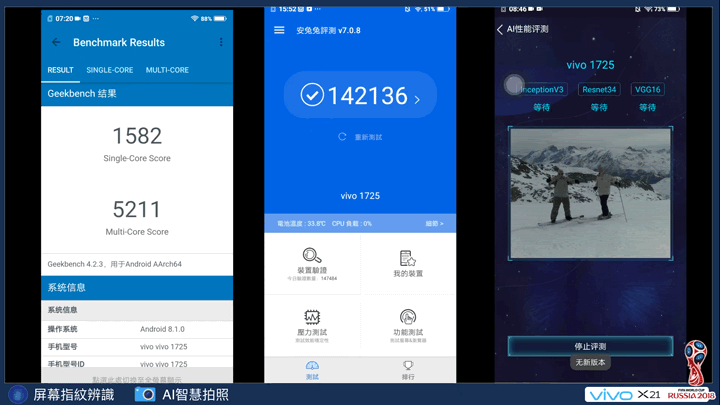 【體驗活動】vivo X21手機完整使用體驗-Ai智慧拍照加持、人人都是俊男美女