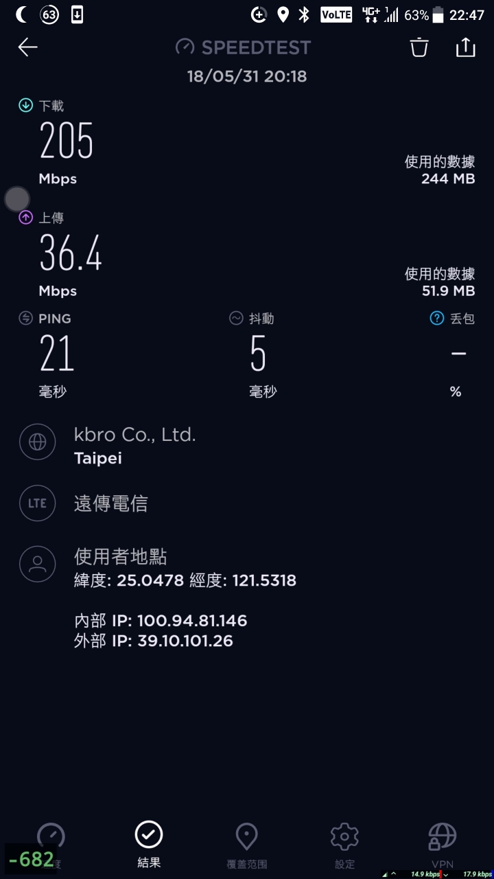 請問有人注意過 U11平均耗電的電流量嗎？