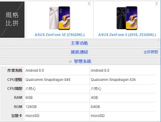 ASUS ZenFone 5Z搶先預購加贈2000元好禮三選一！6/1現在已經開始！