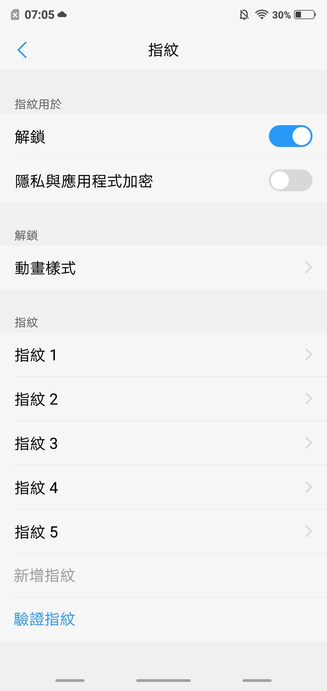 [試用報導]Vivo X21 各方面測試還有捕捉獼猴的每一瞬間