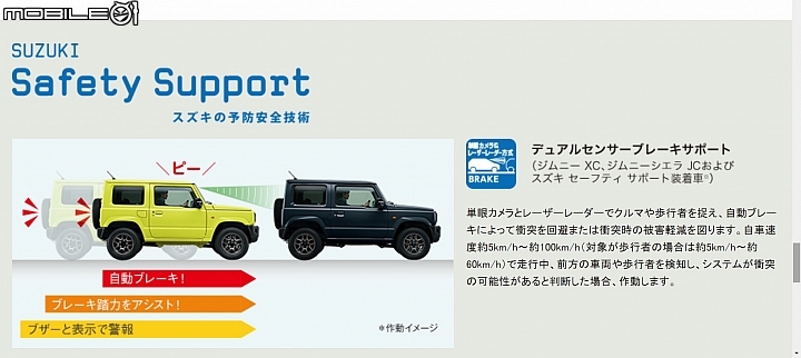Suzuki Jimny官網搶先曝光 Suzuki Jimny官網搶先曝光