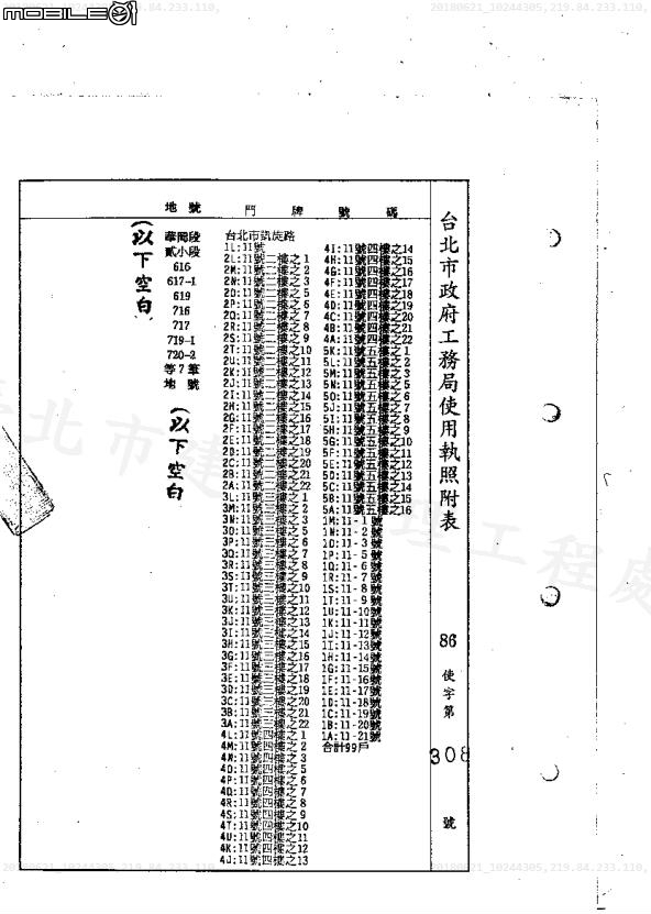 侯友宜文化大學宿舍法規適用性~房地產法規檢討
